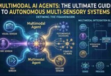 Multimodal AI Agents: The Ultimate Guide to Autonomous Multi-Sensory Systems Multimodal AI Agents