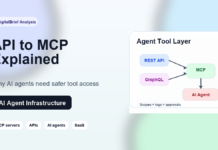 API to MCP Explained: Why AI Agents Are Turning APIs Into Tools API to MCP Explained: Why AI Agents Are Turning APIs Into Tools featured image